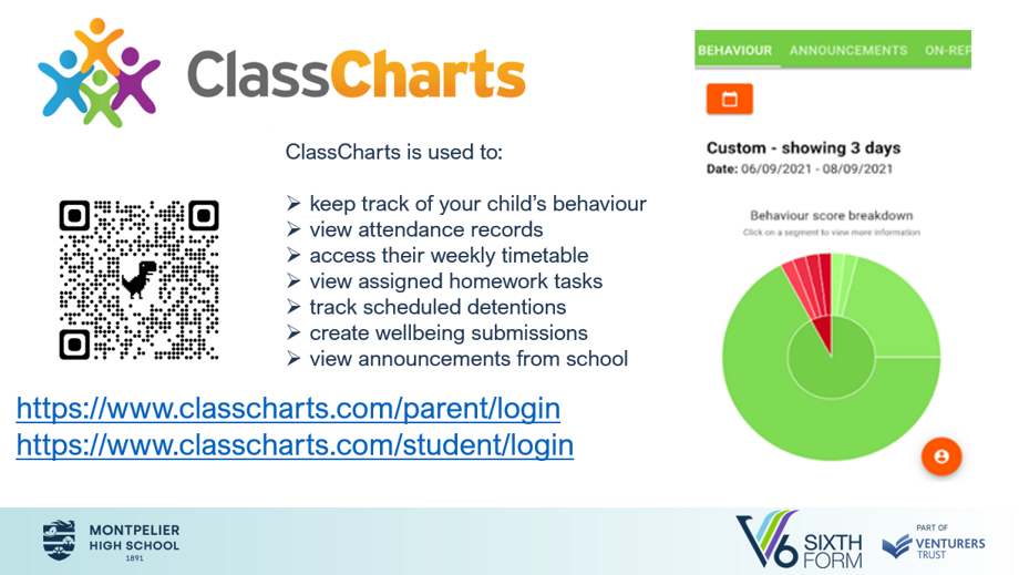 How to set a homework task - ClassCharts